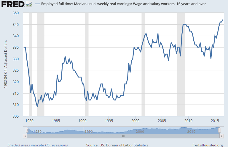 SaaS_Recession_Blog_-_Chart_3-FINAL