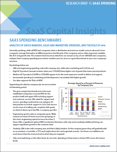 SaaS