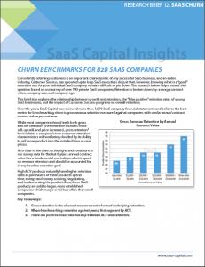 Churn Benchmarks for B2B SaaS Companies