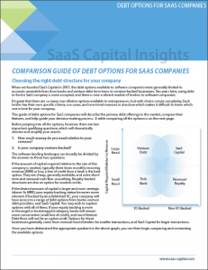 Comparison_Guide_of_Debt_Options_for_SaaS_Companies.