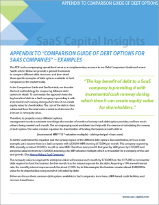 Appendix to Comparison Guide of Debt Options for SaaS Companies