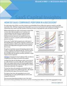 How Do SaaS Companies Perform in a Recession