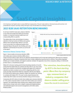 2023 B2B SaaS Retention Benchmarks