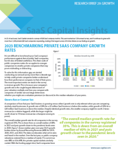 2023 Private B2B SaaS Company Growth Rate Benchmarks