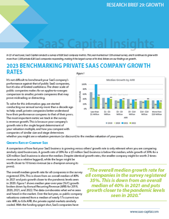 2023 Private B2B SaaS Company Growth Rate Benchmarks