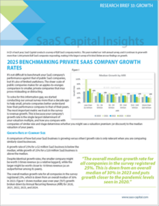 2025 Private B2B SaaS Company Growth Rate Benchmarks