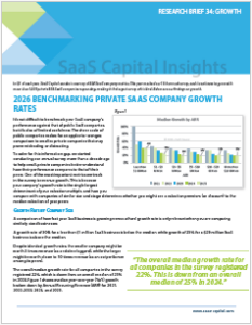 2026 Private B2B SaaS Company Growth Rate Benchmarks